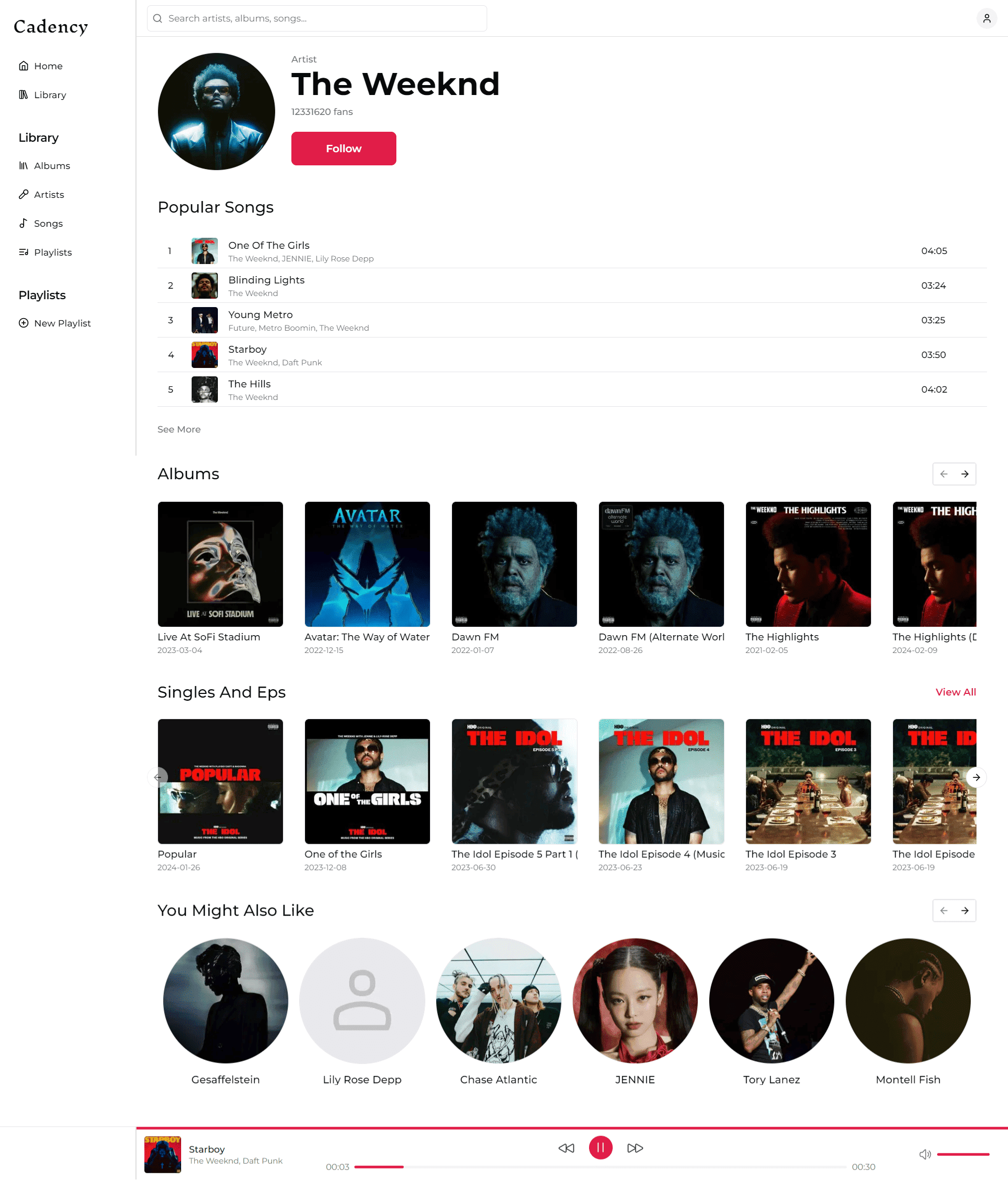 Artist page