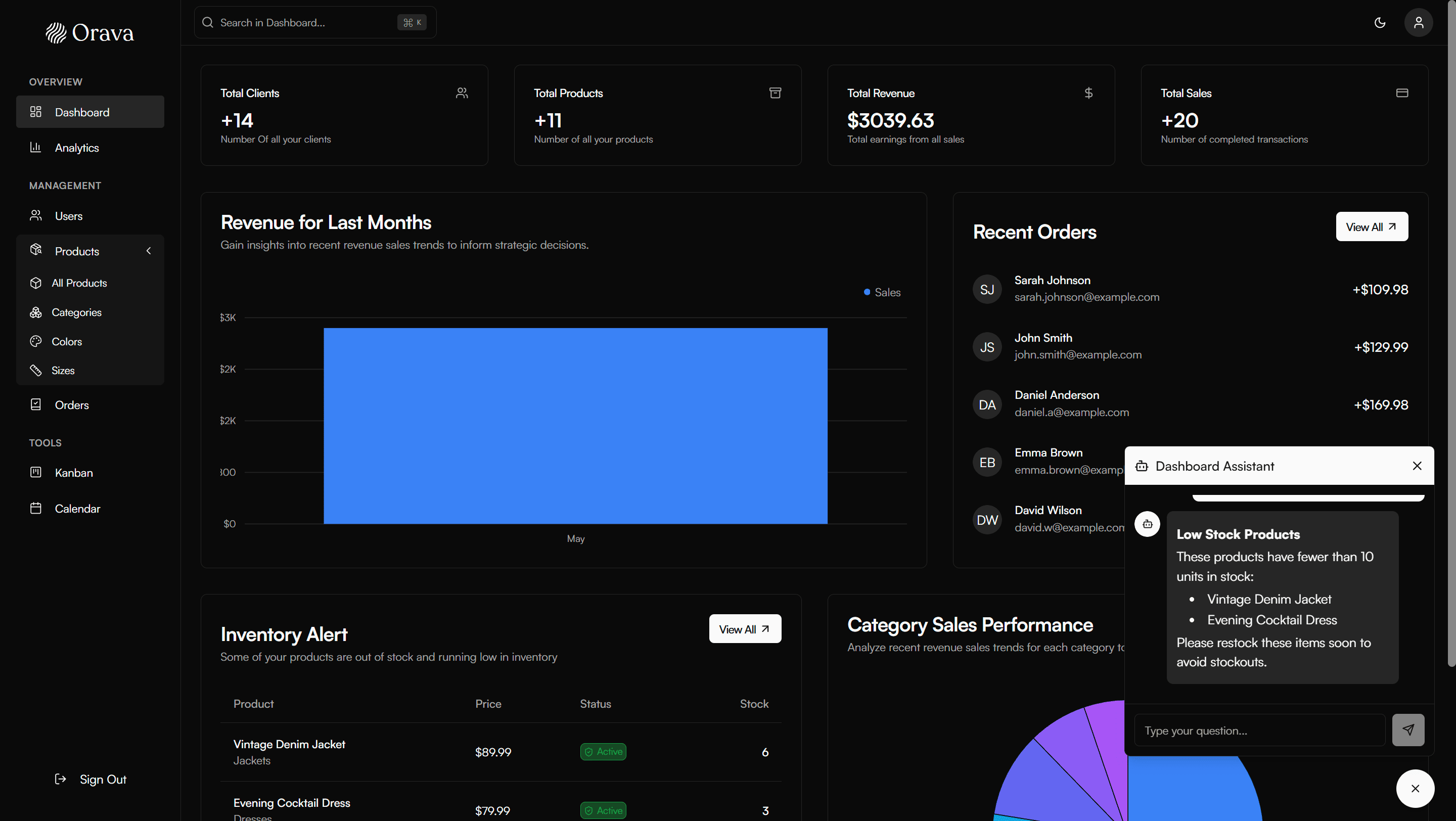 Dashboard